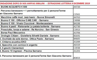 I numeri vincenti della Lotteria di Anffas Sibillini: Settembre 2020